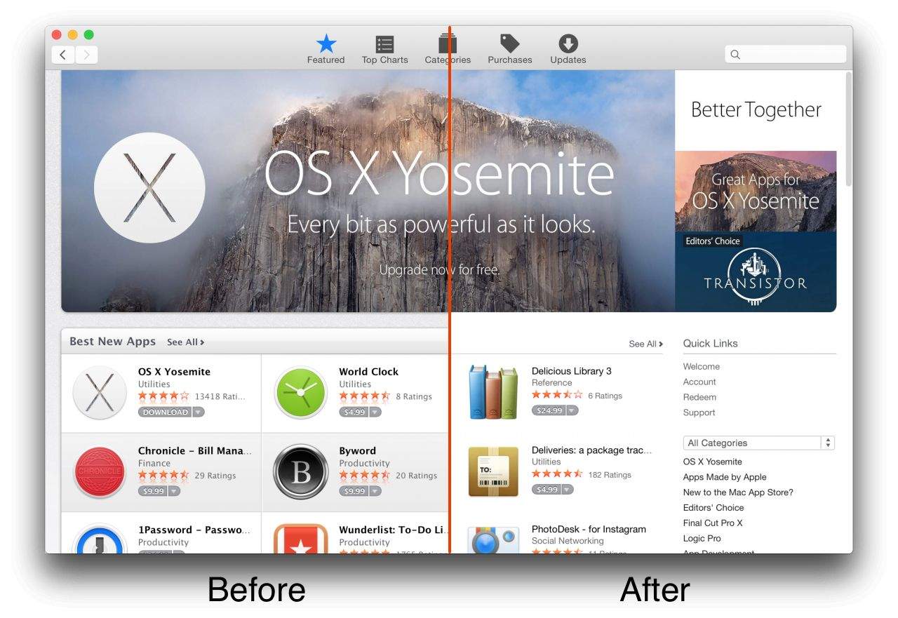 Best Apps For Mac Yosemite